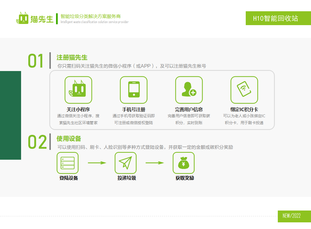 貓先生智能再生資源回收站，廢舊物資回收站，智能再生資源回收箱使用流程，社區垃圾分類站生產廠家