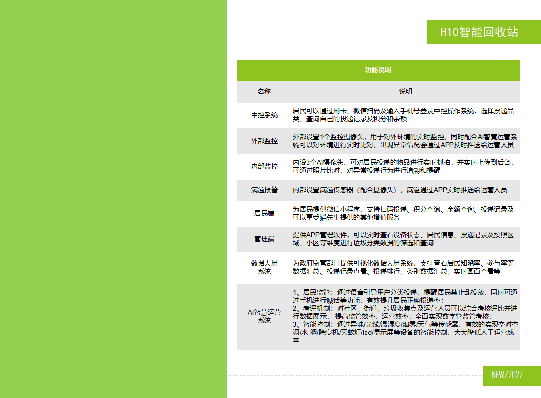 貓先生智能再生資源回收站，廢舊物資回收站，智能再生資源回收箱功能說明，社區垃圾分類站生產廠家
