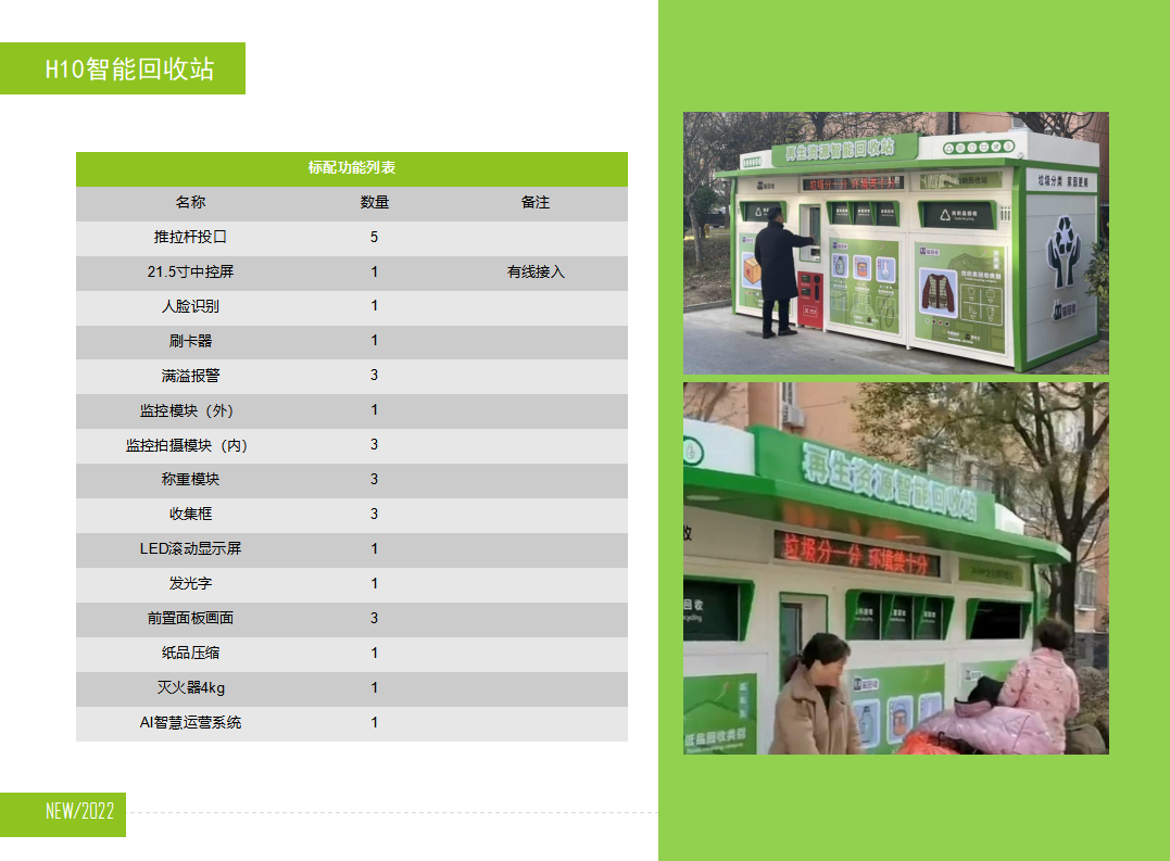貓先生智能再生資源回收站，廢舊物資回收站，智能再生資源回收箱配置，社區垃圾分類站生產廠家
