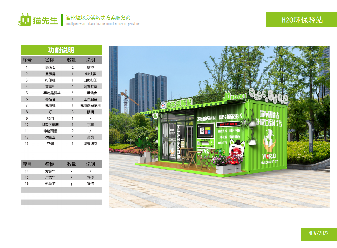 貓先生環保驛站，積分兌換點配置說明 ，垃圾房生產廠家