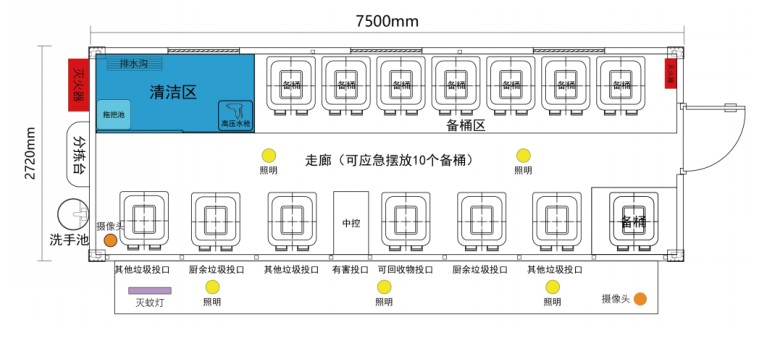 垃圾分類投放站，四分類垃圾房，智能垃圾分類投放點 ，定時定點垃圾收集房.jpg