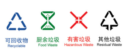 貓先生垃圾四分類，智能垃圾房，垃圾分類項目運營，分類設備生產廠家