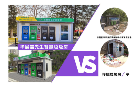 智能分類垃圾房，清潔小屋，垃圾分類收集站生產廠家