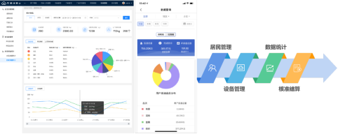 智能分類垃圾房，清潔小屋，垃圾分類收集站生產廠家